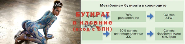 ALPHA-PVP Белокуриха